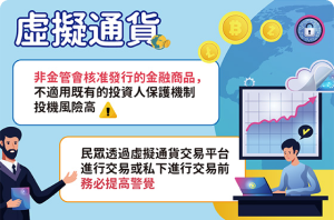 虛擬投資獲利高?!